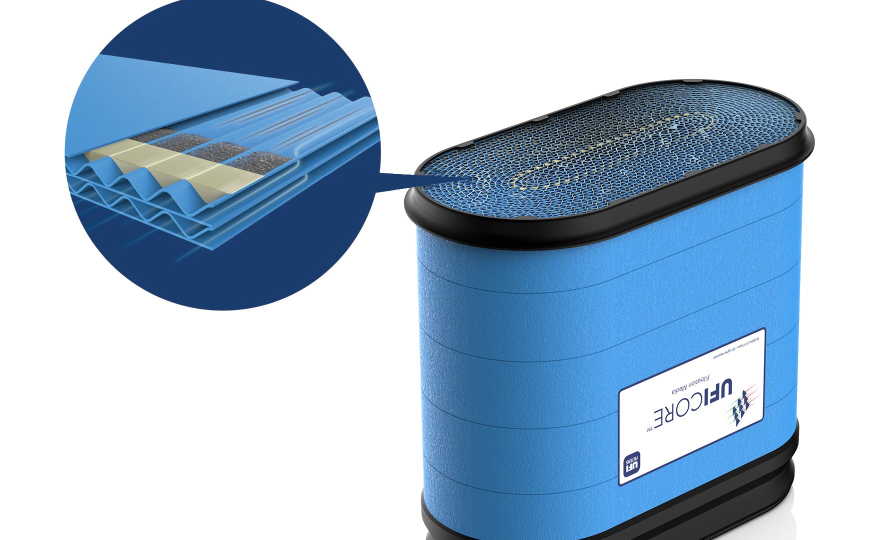 UFICore_air filter_media